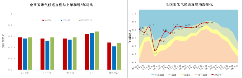 cctv13农业气象_中央农业气象台视频今天_