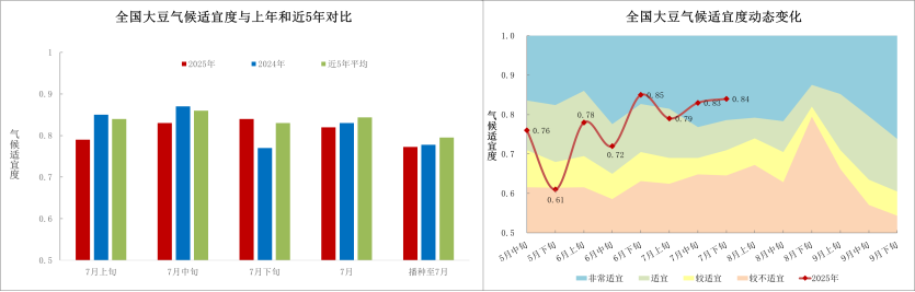 中央农业气象台视频今天_cctv13农业气象_