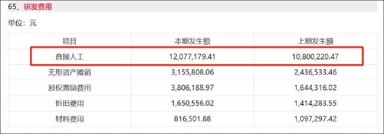 15倍牛股惠城环保有无谎言？全球领先研发人均年薪7万 融资迫切应收激增_15倍牛股惠城环保有无谎言？全球领先研发人均年薪7万 融资迫切应收激增_