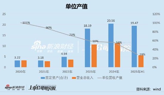 15倍牛股惠城环保有无谎言？全球领先研发人均年薪7万 融资迫切应收激增__15倍牛股惠城环保有无谎言？全球领先研发人均年薪7万 融资迫切应收激增