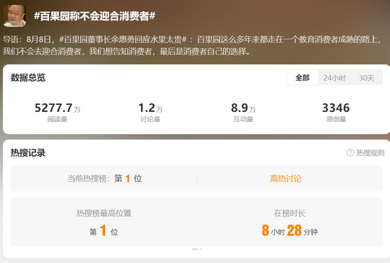 统计局回应水果涨价_芒果回应刘欢吐槽_