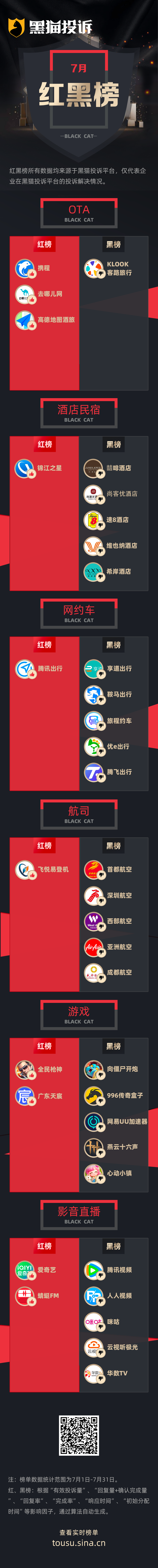 淘宝虚假宣传怎么投诉__淘宝买家投诉虚假宣传
