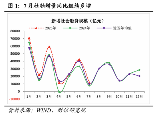 2020年货币信贷政策__货币降准降息是什么意思