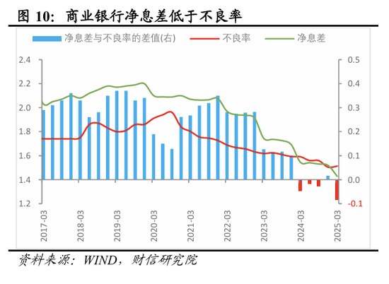 _2020年货币信贷政策_货币降准降息是什么意思