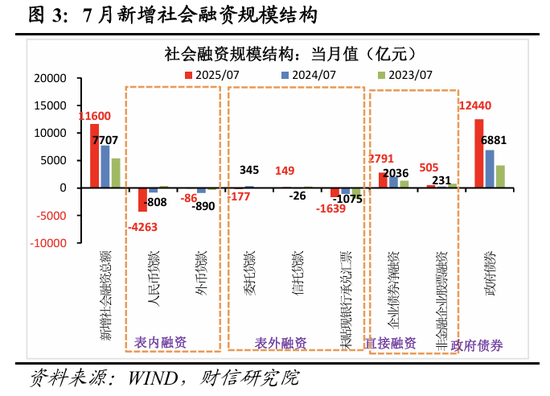 货币降准降息是什么意思__2020年货币信贷政策