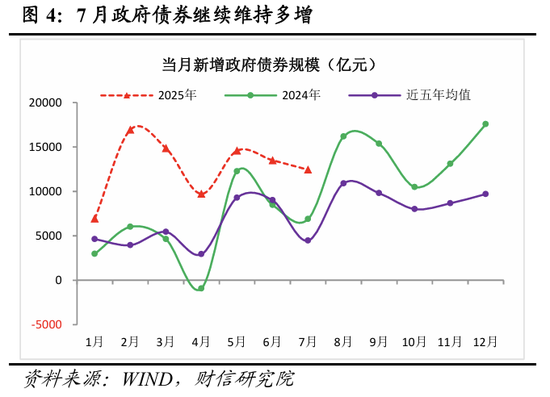 _2020年货币信贷政策_货币降准降息是什么意思