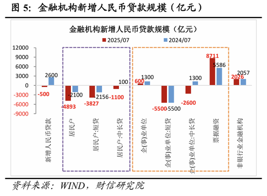 2020年货币信贷政策_货币降准降息是什么意思_