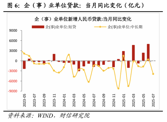 _货币降准降息是什么意思_2020年货币信贷政策