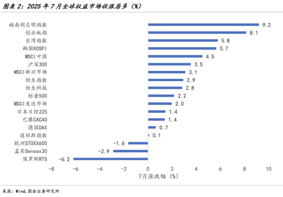 增量资金指标__股市增量资金什么意思