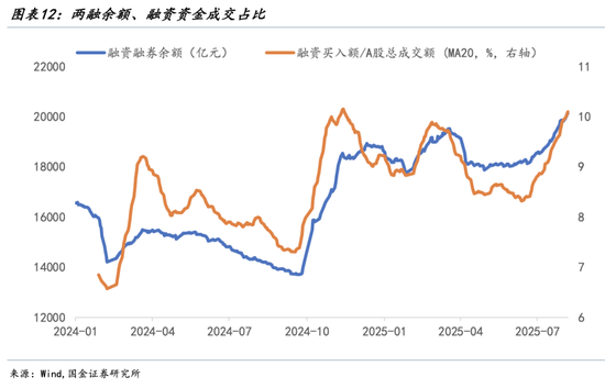 增量资金指标__股市增量资金什么意思