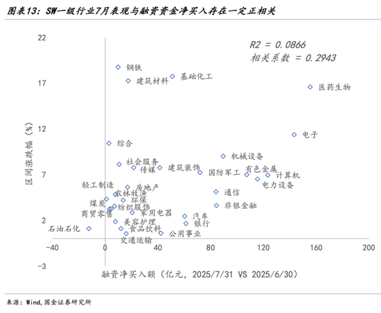 增量资金指标__股市增量资金什么意思