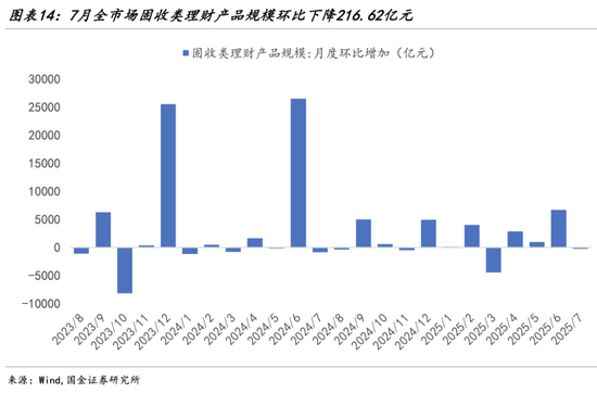 股市增量资金什么意思__增量资金指标