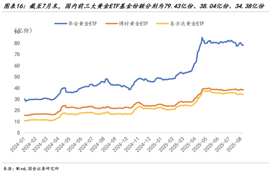 _增量资金指标_股市增量资金什么意思