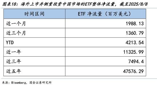 增量资金指标_股市增量资金什么意思_