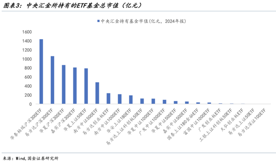 增量资金指标_股市增量资金什么意思_