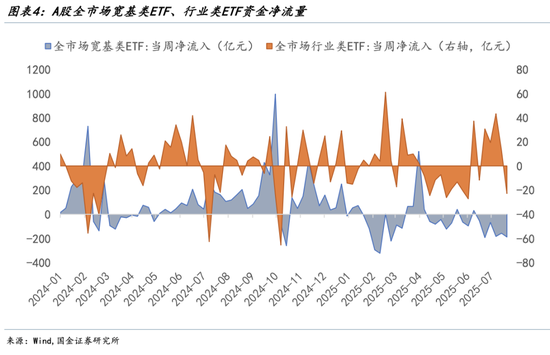 增量资金指标__股市增量资金什么意思