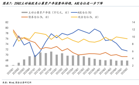 股市增量资金什么意思__增量资金指标