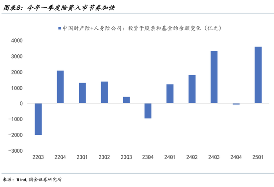 股市增量资金什么意思_增量资金指标_