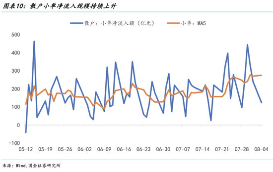 _增量资金指标_股市增量资金什么意思