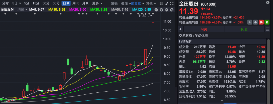 A股两大赛道，全线狂飙！玻璃纤维供不应求 人形机器人运动会开幕_A股两大赛道，全线狂飙！玻璃纤维供不应求 人形机器人运动会开幕_