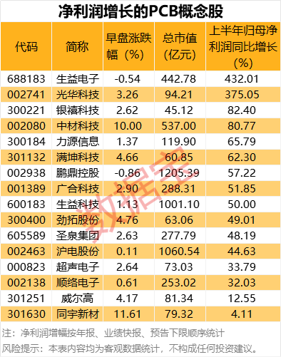 涨停版力度和高度的指标源码_涨停力度_
