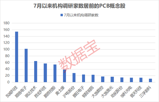 涨停力度_涨停版力度和高度的指标源码_
