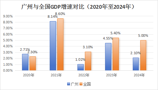 城市“无形之战”白热化：京深沪杭凭什么领跑？__城市“无形之战”白热化：京深沪杭凭什么领跑？
