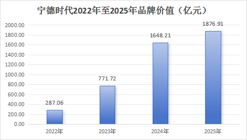_城市“无形之战”白热化：京深沪杭凭什么领跑？_城市“无形之战”白热化：京深沪杭凭什么领跑？