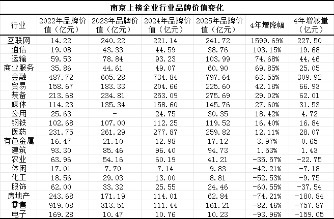 城市“无形之战”白热化：京深沪杭凭什么领跑？_城市“无形之战”白热化：京深沪杭凭什么领跑？_