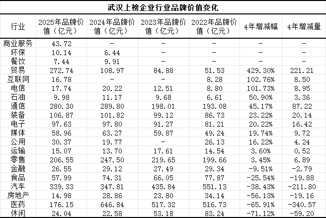 城市“无形之战”白热化：京深沪杭凭什么领跑？__城市“无形之战”白热化：京深沪杭凭什么领跑？