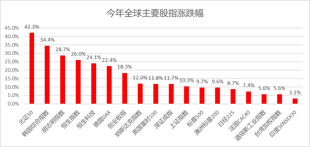 _1.9万亿对股票的影响_股市万亿