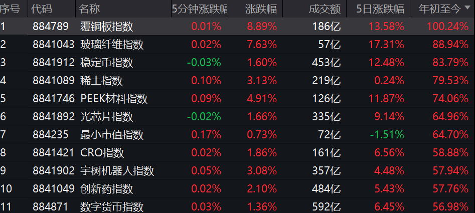 股市万亿__1.9万亿对股票的影响