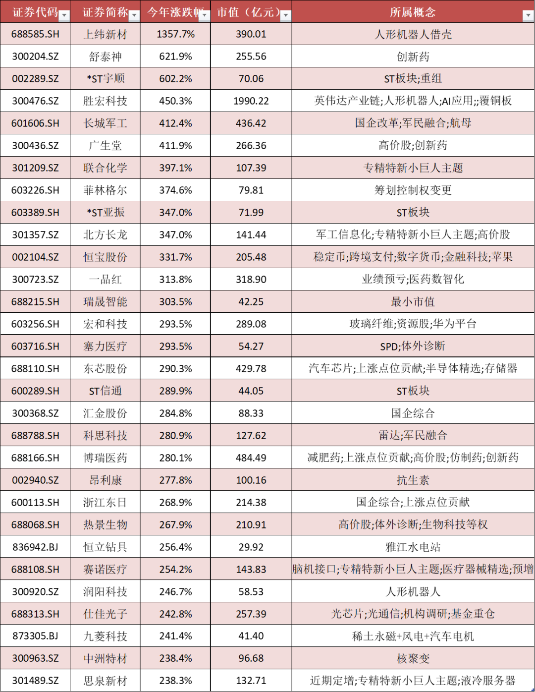 1.9万亿对股票的影响_股市万亿_