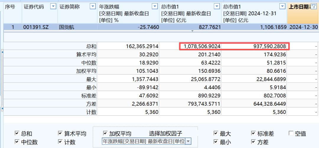 股市万亿_1.9万亿对股票的影响_