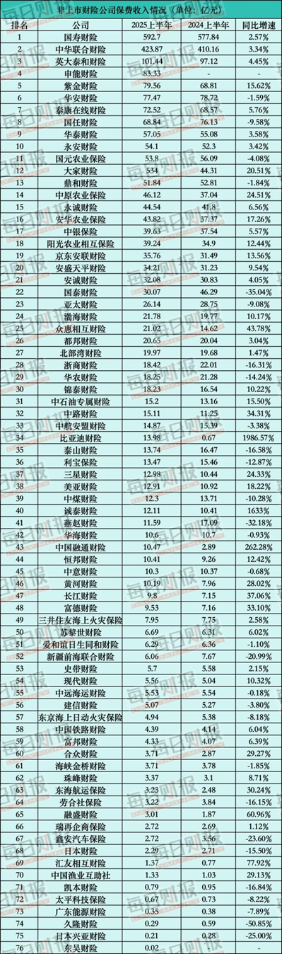 _分化行情_分化概念