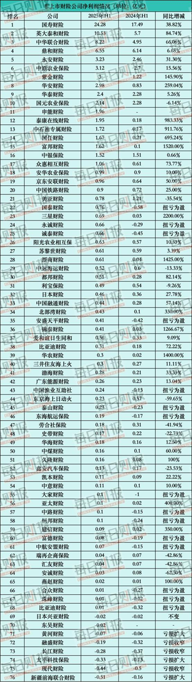 _分化概念_分化行情
