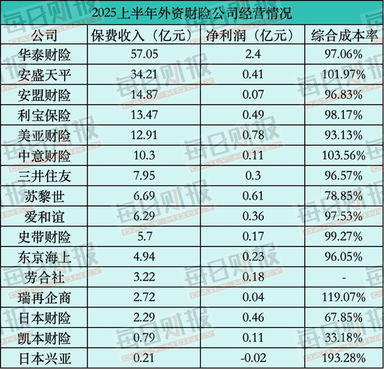 分化行情__分化概念
