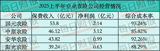 分化行情_分化概念_