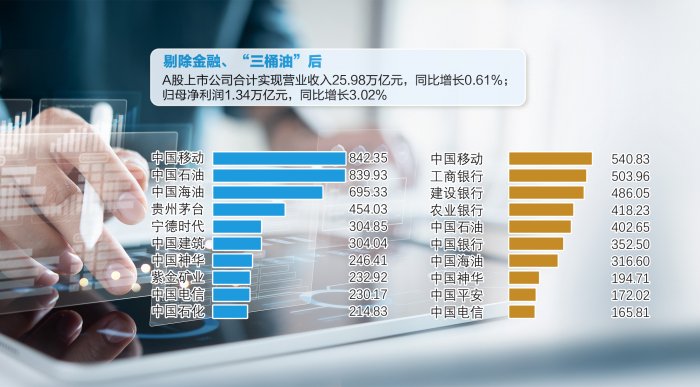 动能转型升级__动能突破交易