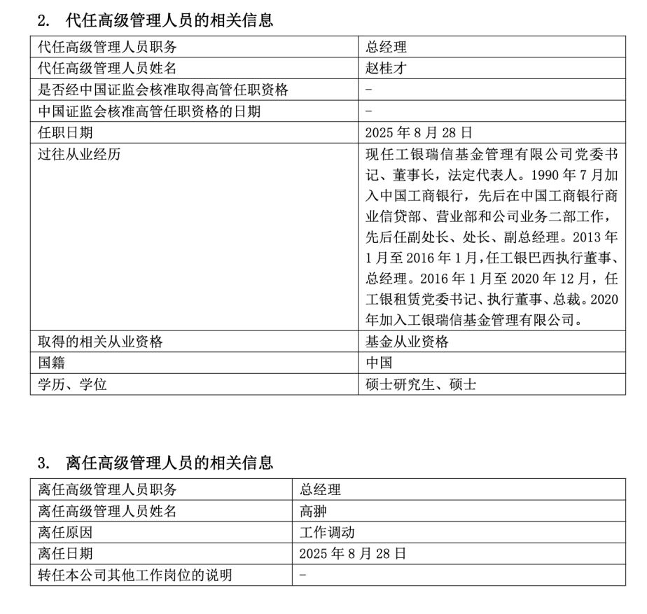 头部公募基金是什么意思__公募专户投资经理