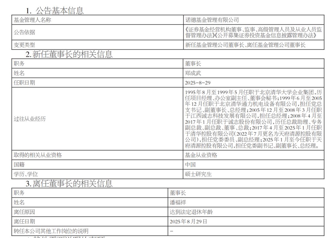 公募专户投资经理__头部公募基金是什么意思