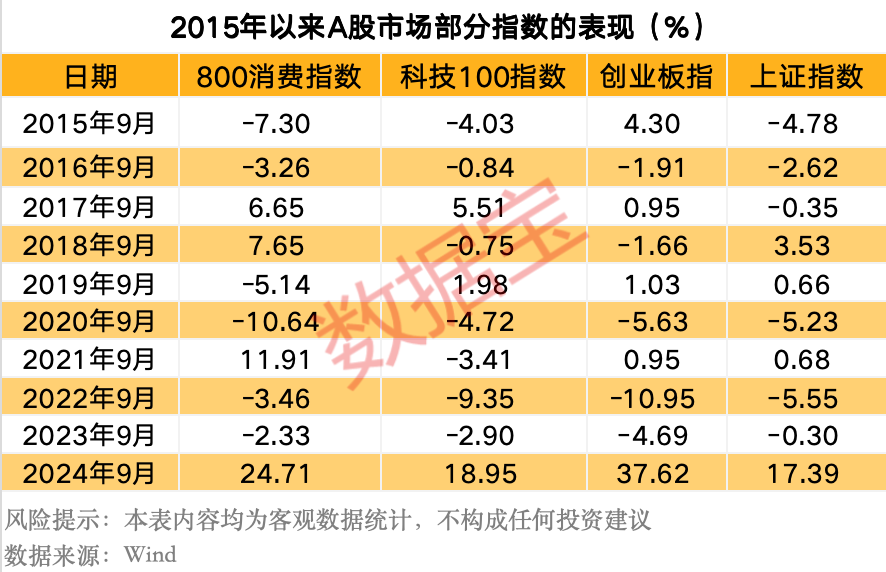 最新潜力股票__潜力股走势图
