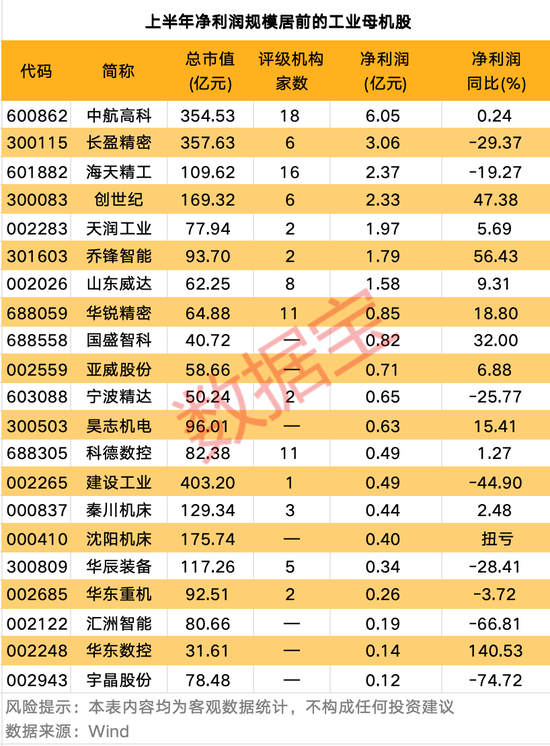 司尔特复合肥价格行情__司尔特公告