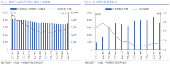 银河证券战略目标_银河证券策略_