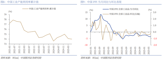 银河证券战略目标_银河证券策略_