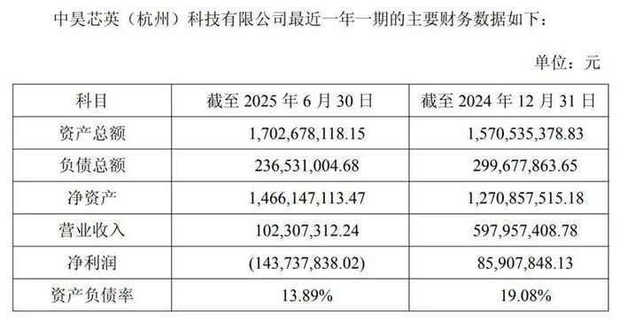 千思板与实芯理化板区别_生态板什么样的板芯好_