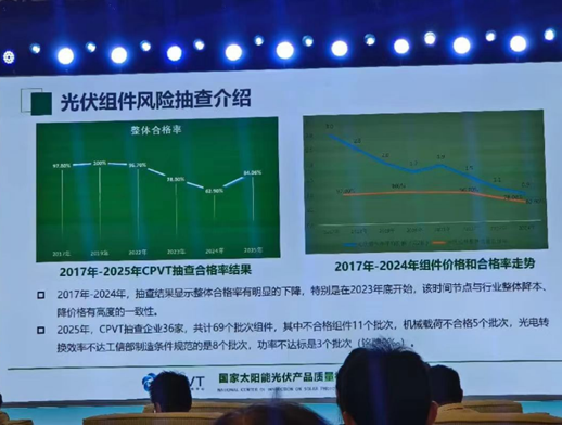 _降级光伏组件_光伏降级组件寿命是多少