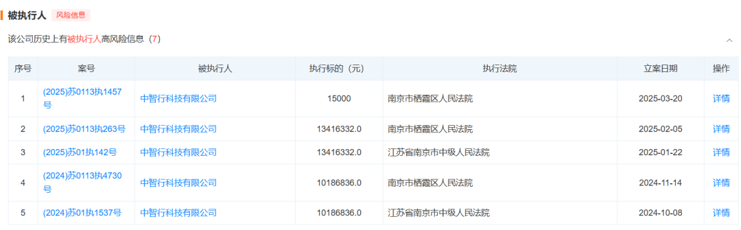 _破产仲裁未终止的怎么办_仲裁公司申请破产