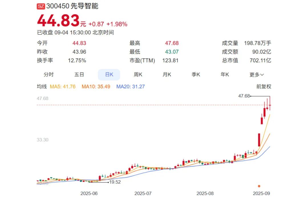_无锡电池国企_江苏无锡电池厂
