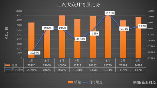 上汽华为量产车_上汽谈华为_